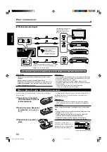 Предварительный просмотр 86 страницы JVC RX-DV31SL Instructions Manual