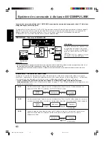 Предварительный просмотр 136 страницы JVC RX-DV31SL Instructions Manual