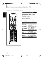 Предварительный просмотр 138 страницы JVC RX-DV31SL Instructions Manual