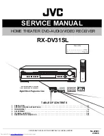 JVC RX-DV31SL Service Manual preview