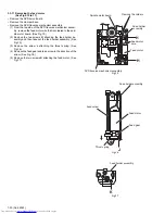 Preview for 20 page of JVC RX-DV31SL Service Manual