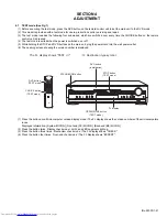 Preview for 21 page of JVC RX-DV31SL Service Manual