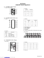 Preview for 23 page of JVC RX-DV31SL Service Manual