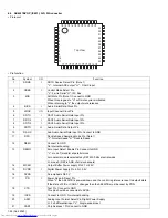 Preview for 24 page of JVC RX-DV31SL Service Manual