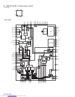 Preview for 26 page of JVC RX-DV31SL Service Manual