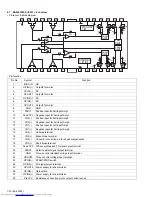 Preview for 30 page of JVC RX-DV31SL Service Manual