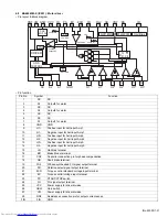 Preview for 31 page of JVC RX-DV31SL Service Manual