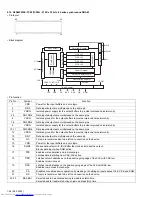 Preview for 36 page of JVC RX-DV31SL Service Manual