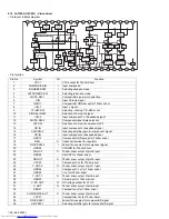 Preview for 38 page of JVC RX-DV31SL Service Manual