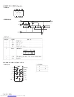 Предварительный просмотр 42 страницы JVC RX-DV31SL Service Manual