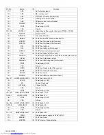 Preview for 46 page of JVC RX-DV31SL Service Manual