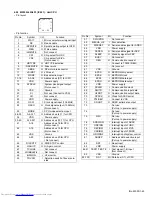 Preview for 49 page of JVC RX-DV31SL Service Manual