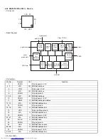 Preview for 50 page of JVC RX-DV31SL Service Manual