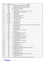 Preview for 52 page of JVC RX-DV31SL Service Manual