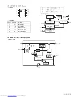 Preview for 55 page of JVC RX-DV31SL Service Manual