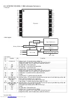 Preview for 56 page of JVC RX-DV31SL Service Manual