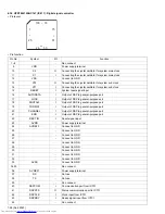 Preview for 58 page of JVC RX-DV31SL Service Manual