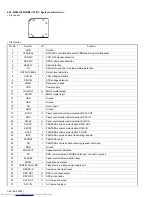 Preview for 62 page of JVC RX-DV31SL Service Manual