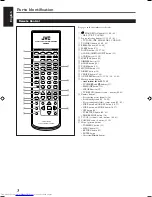 Предварительный просмотр 6 страницы JVC RX-DV3SL Instructions Manual