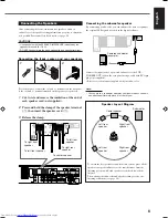 Предварительный просмотр 9 страницы JVC RX-DV3SL Instructions Manual