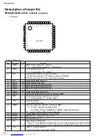 Предварительный просмотр 16 страницы JVC RX-DV3SL Service Manual