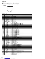 Предварительный просмотр 18 страницы JVC RX-DV3SL Service Manual