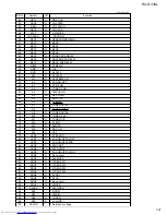 Предварительный просмотр 21 страницы JVC RX-DV3SL Service Manual