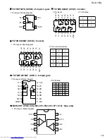 Предварительный просмотр 25 страницы JVC RX-DV3SL Service Manual