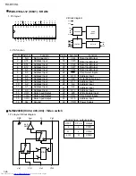 Предварительный просмотр 26 страницы JVC RX-DV3SL Service Manual