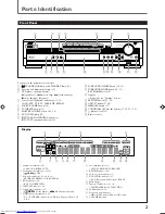 Preview for 5 page of JVC RX-DV5RSL Instructions Manual