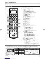 Preview for 6 page of JVC RX-DV5RSL Instructions Manual