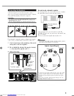 Preview for 9 page of JVC RX-DV5RSL Instructions Manual