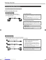 Preview for 10 page of JVC RX-DV5RSL Instructions Manual