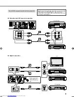 Preview for 11 page of JVC RX-DV5RSL Instructions Manual