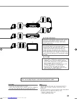 Preview for 13 page of JVC RX-DV5RSL Instructions Manual