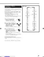 Preview for 23 page of JVC RX-DV5RSL Instructions Manual