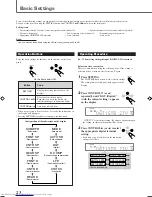 Preview for 26 page of JVC RX-DV5RSL Instructions Manual