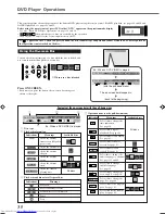 Preview for 38 page of JVC RX-DV5RSL Instructions Manual