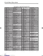 Preview for 64 page of JVC RX-DV5RSL Instructions Manual