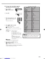 Preview for 69 page of JVC RX-DV5RSL Instructions Manual