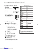 Preview for 70 page of JVC RX-DV5RSL Instructions Manual