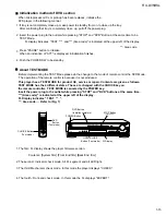 Preview for 15 page of JVC RX-DV5RSL Service Manual