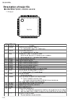 Preview for 16 page of JVC RX-DV5RSL Service Manual