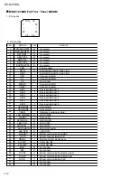 Preview for 18 page of JVC RX-DV5RSL Service Manual