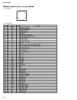 Preview for 20 page of JVC RX-DV5RSL Service Manual