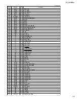 Preview for 21 page of JVC RX-DV5RSL Service Manual