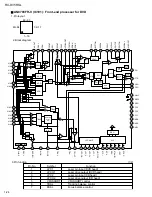 Preview for 24 page of JVC RX-DV5RSL Service Manual