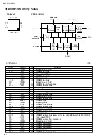 Preview for 28 page of JVC RX-DV5RSL Service Manual