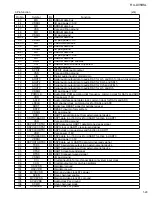 Preview for 29 page of JVC RX-DV5RSL Service Manual