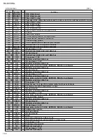 Preview for 30 page of JVC RX-DV5RSL Service Manual